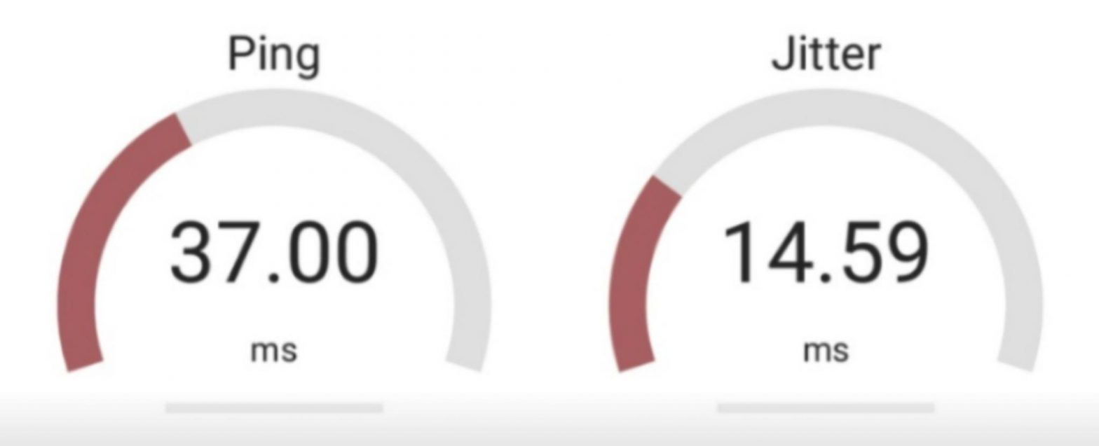 T-Mobile Ping Jitter Speed Test Empire State Building New York City